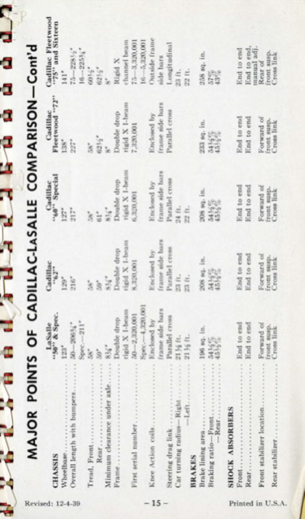 1940 Cadillac LaSalle Data Book Page 68